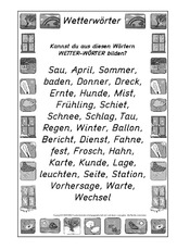 AB-Wetterwörter-SW.pdf